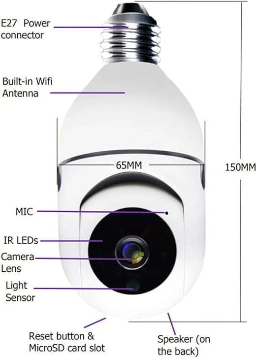 Open media 1 in modal  Open media 2 in modal  Open media 3 in modal Mini Indoor PTZ Wifi IP Camera With E27 Bulb Socket Easy Install Two Way Talk Remote Control By APP Ycc365plus
